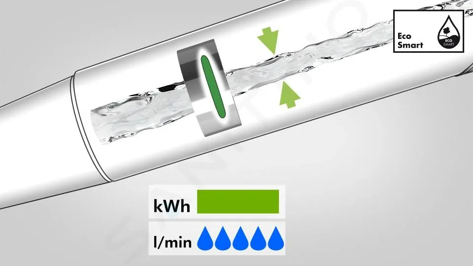 HANSGROHE RAINDANCE E  ROCIADOR DE DUCHA E 300, ECOSMART 9 L/MIN, CON BRAZO 39 CM, CROMO 26239000