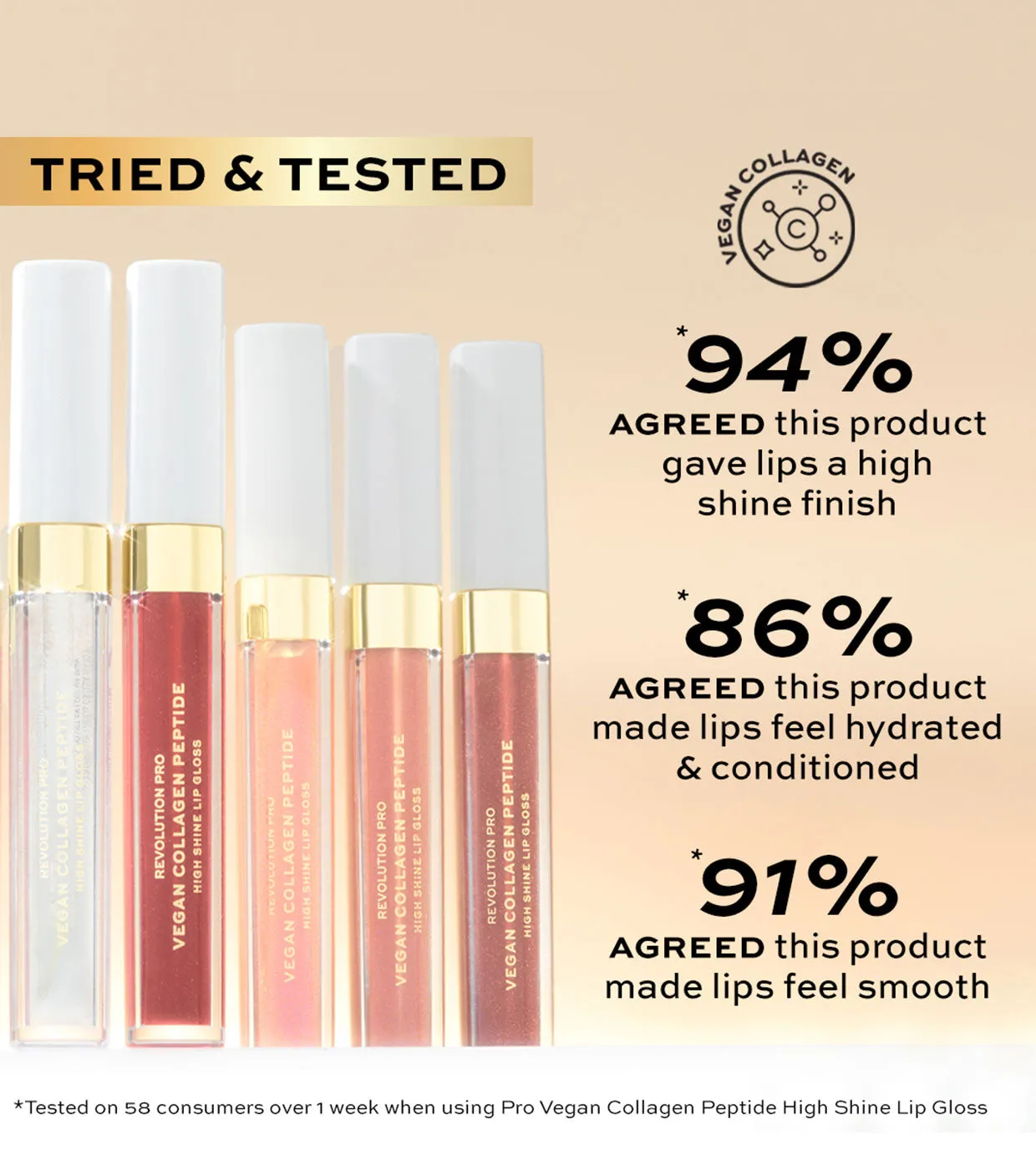 REVOLUTION PRO  BRILLO DE LABIOS VEGAN COLLAGEN PEPTIDE  BOMBSHELL
