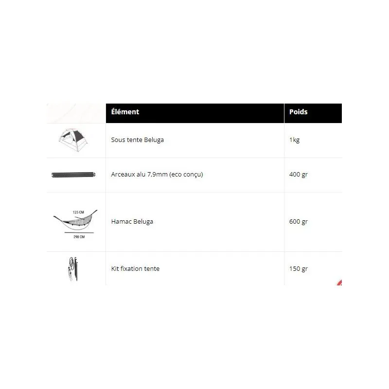 Tienda modular QAOU Beluga (3 en 1)